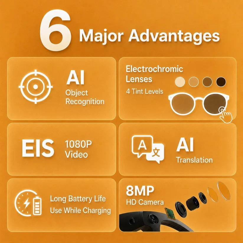 Luma AI Smart Glasses - Hands-Free Camera and Tint Control