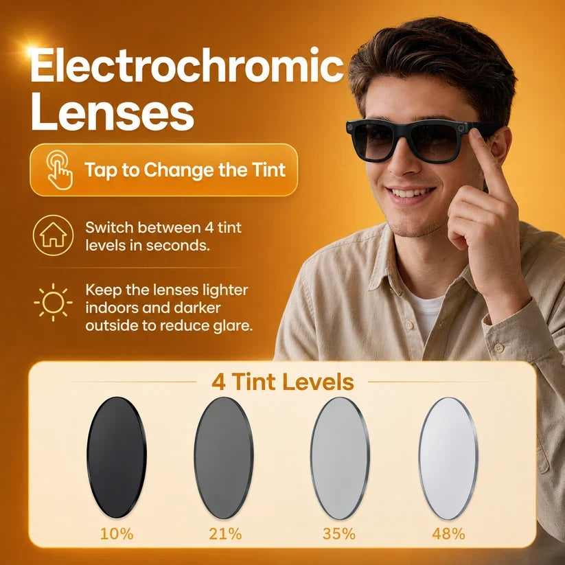 Luma AI Smart Glasses - Hands-Free Camera and Tint Control