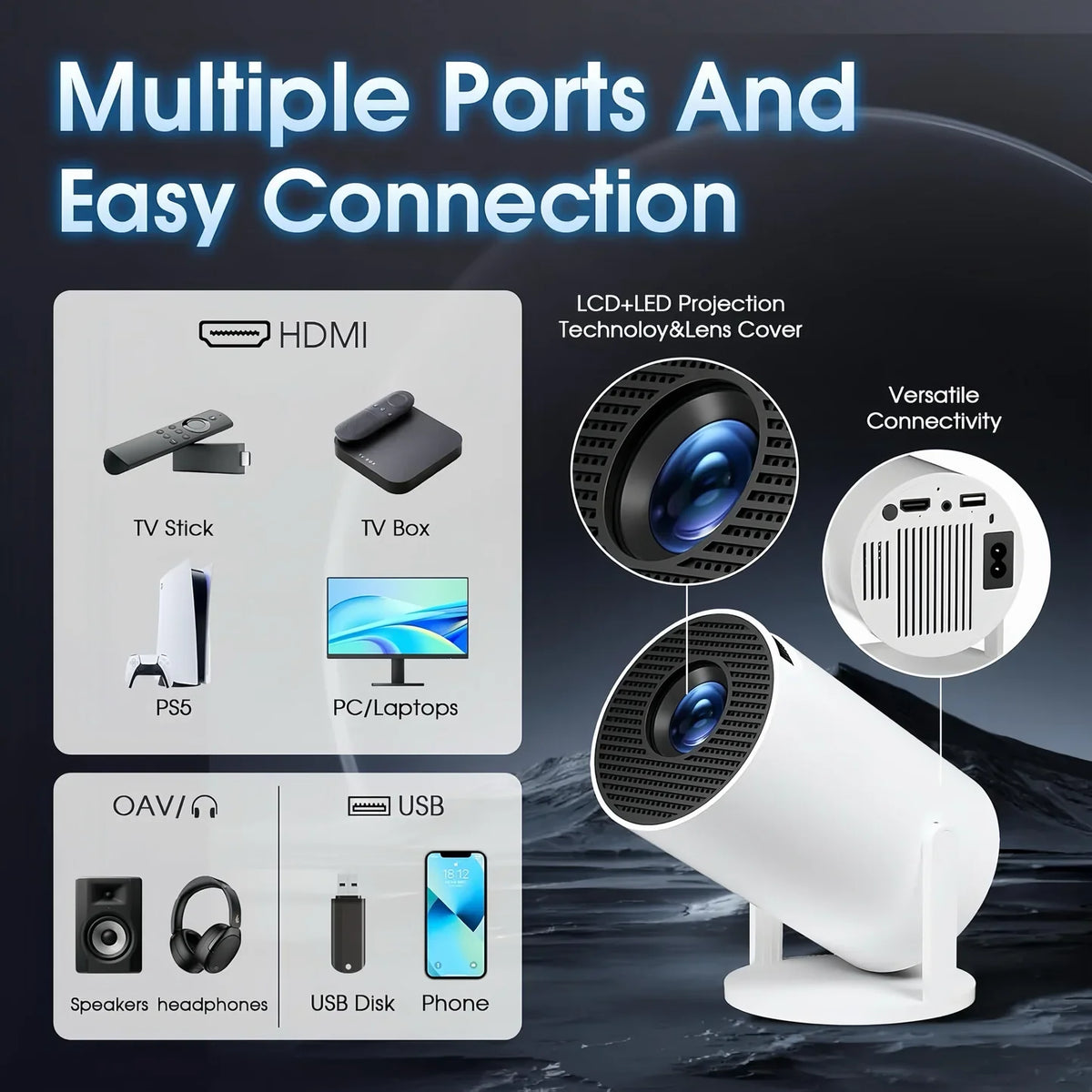 PocketBeam Smart 180° Portable Projector | Android, WiFi 6, Netflix & PS5 Support